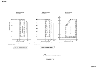 rx20-35k_operange_3d090678c_es download