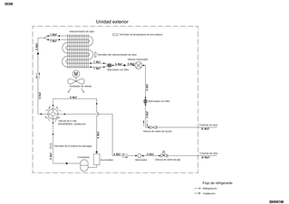 rx35k_pip_3d090674b_es download