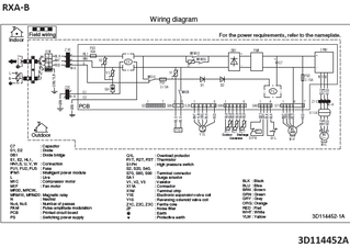 RXA-B_wir1_3D114452A_EN download