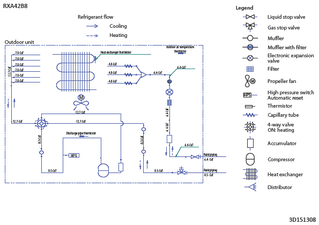 RXA42B8_pip_3D151308_EN download