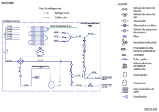 RXA50B8_pip_3D151341_ES download