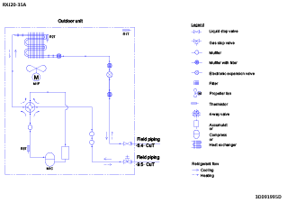 RXJ20-35A_pip_3D091995D_EN download