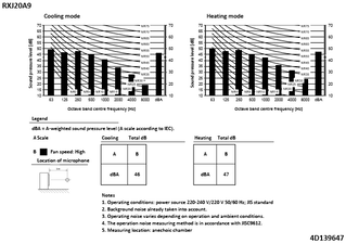 RXJ20A9_spres_4D139647_EN download