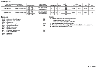 RXJ42-50A9_eldata_4D151785_EN download