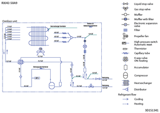 RXJ42-50A9_pip_3D151341_EN download