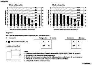 RXJ20A9_spres_4D139647_ES download