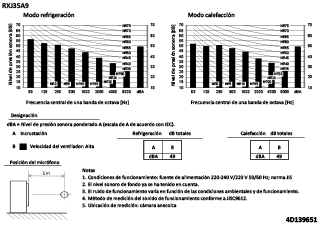 RXJ35A9_spres_4D139651_ES download