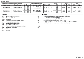 RXJ42-50A9_eldata_4D151785_ES download