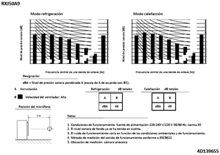RXJ50A9_spres_4D139655_ES download