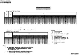 FTXJ35MW-MS-RXJ35M_capcoolheat_3D092130B_ES download