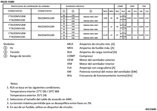 RXJ20-35M9_eldata_4D133685_ES download