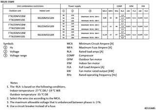 RXJ20-35M9_eldata_4D133685_EN download