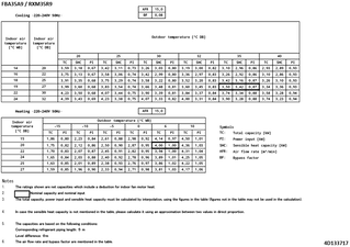 FBA35A9-RXM35R9_capcoolheat_4D133717_EN download