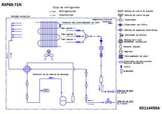 RXP60-71N_pip_3d114450A_ES download