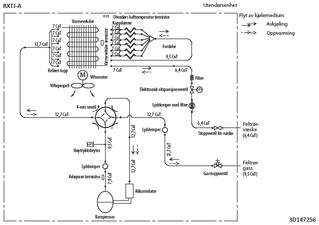 RXTJ-A_pip_3D147256_NO download