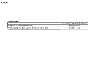 RXZ-N_options_update_ES download