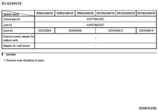 BS-Q14AV1B_options_3D087639B_EN download
