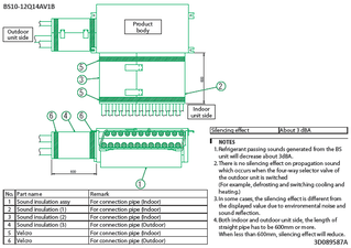 BS10-12Q14AV1B_dimacc_3d089587a_EN download