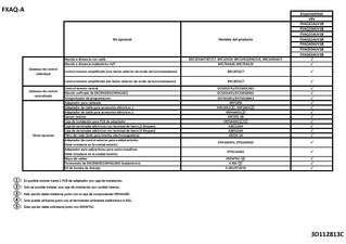 FXAQ-A_options_3D112813C_ES download