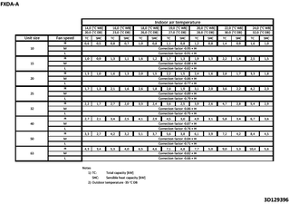 FXDA-A_capcool_3D129396_EN download