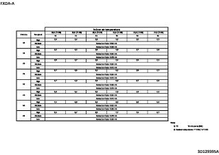 FXDA-A_capheat_3D129395A_EN download