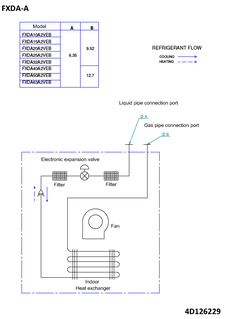 FXDA-A_pip_4D126229_EN download