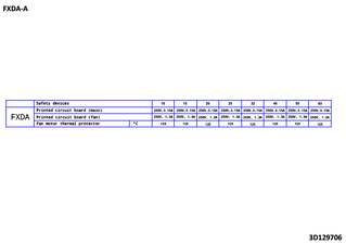 FXDA-A_safety_3D129706_EN download