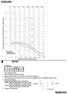 FXDA20A_spres_4D081439_EN download