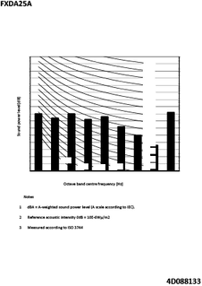 FXDA25A_spow_4D088133_EN download