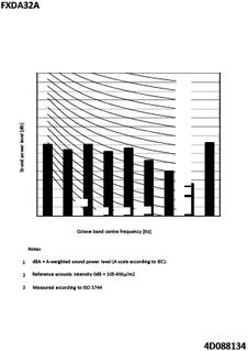 FXDA32A_spow_4D088134_EN download