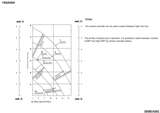 FXDA40A_fan_3D081426C_EN download