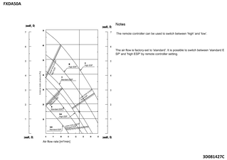 FXDA50A_fan_3D081427C_EN download