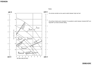 FXDA63A_fan_3D081429C_EN download