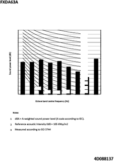 FXDA63A_spow_4D088137_EN download