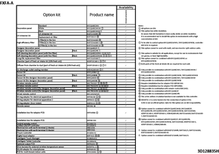 FXFA-A_options_3D128835H_EN download