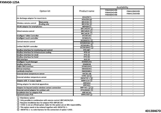 FXMA50-125A_options_4D138467D_EN download