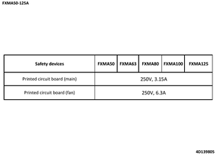 FXMA50-125A_safety_4D139805_EN download