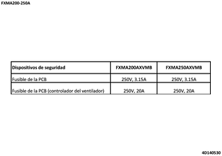 FXMA200-250A_safety_4D140530_ES download