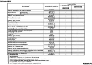 FXMA50-125A_options_4D138467D_ES download