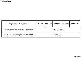 FXMA50-125A_safety_4D139805_ES download
