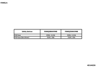 FXMQ-A_safety_4D144226_EN download