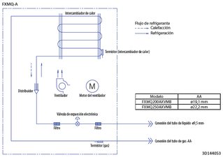 FXMQ-A_pip_3D144053_ES download