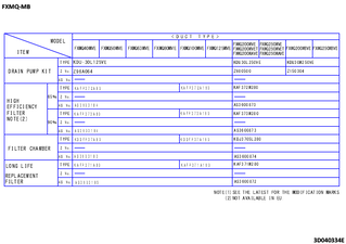 FXMQ-MB_options_3D040334E_EN download