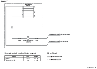 FXMQ-P7_pip_3TW31185-1A_ES download