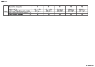FXMQ-P7_safety_3TW32659-2_ES download