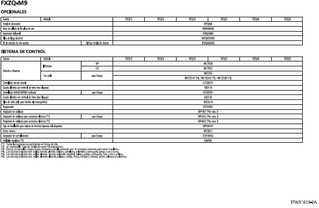 FXZQ-M9_options_3TW31619-2A_ES download