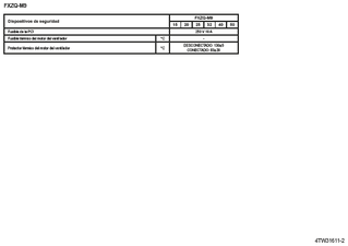 FXZQ-M9_safety_4TW31611-2_ES download