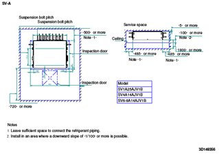 SV-A_install_3D149356_EN download