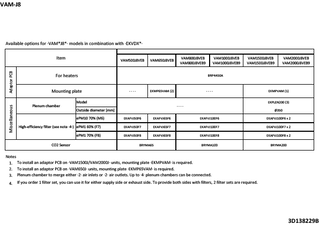 VAM-J8_options_3D138229B_2_EN download