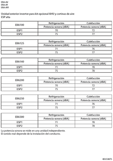 ERA-AV.ERA-AY.ERA-AYF_sdspshe_4D153875_ES download